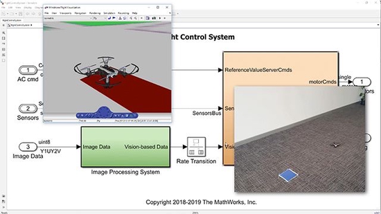 MathWorks Global Student Drone Challenge 2025
